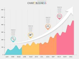 moderno infografía estilo con interfaz.12 meses financiero Estadísticas cuadro. vector