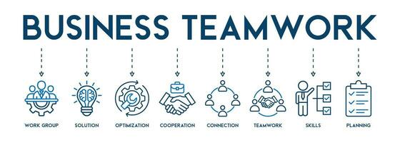 Business teamwork concept icons banner web icon vector illustration with of work group, solution, optimization, cooperation, connection, teamwork, skills, planning