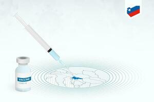 COVID-19 vaccination in Slovenia, coronavirus vaccination illustration with vaccine bottle and syringe injection in map of Slovenia. vector