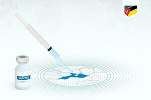 covid-19 vacunación en Mozambique, coronavirus vacunación ilustración con vacuna botella y jeringuilla inyección en mapa de Mozambique. vector