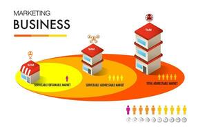 tam sam som infografía modelo 3 opciones márketing análisis vector