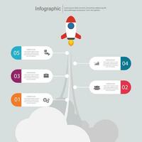 infografía vector, grafico. presentación. negocio conceptos, partes, pasos, procesos. visualización de infografía datos. puesta en marcha modelo. - vector