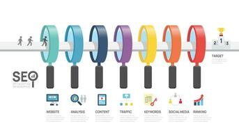 Infographic template seo optimization diagram magnifying glass template. SEO Digital presentation layout. 7 option chart steps. vector
