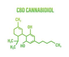CBD icon. CBD hemp drug molecule, cannabis. Vector stock illustration