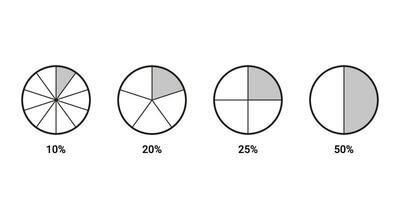 Circle diagram with part pie percent, fraction. One piece from circle. Mathematical infographic. Divided area. Vector illustration