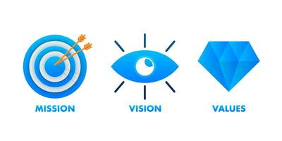 Mission vision and values. Flat vector illustration design. Vector template. Target customer concept.