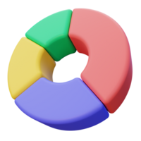 3D Donut Chart png