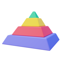 3d piramide grafico png