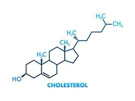 Cholesterol formula on white background. 3d cholesterol formula. vector