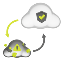 Cloud Protection 3D Illustration png