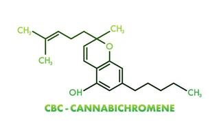 Cannabichromene formula. Cannabichromene or CBC cannabinoid molecule. vector