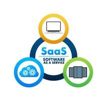 SaaS   Software as a service. Cloud sevice, synchronize. Vector illustration