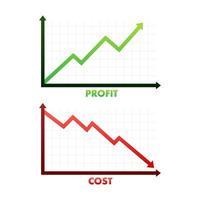 Graphs cost vs profit. Costs reduction. Vector stock illustration