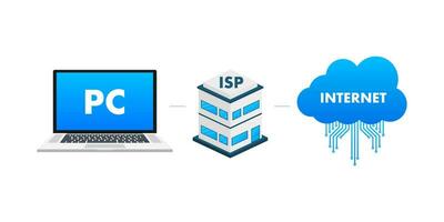 ISP   Internet Service Provider. Company that provides web access. Vector stock illustration