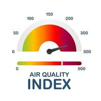 Infographic with air quality index on dust background for medical design. Air quality index, great design for any purposes. Vector illustration