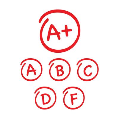 Grade results set. Hand drawn vector grade in red circle. Vector illustration