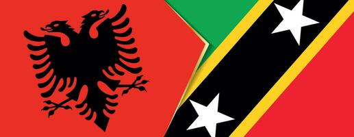 Albania and Saint Kitts and Nevis flags, two vector flags.