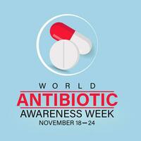 World Antibiotic Awareness Week vector icon illustration. Background, banner, card, poster, template. Vector illustration.