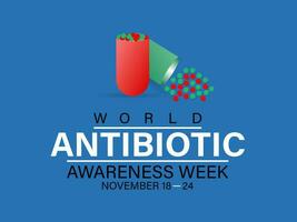 World Antibiotic Awareness Week vector icon illustration. Background, banner, card, poster, template. Vector illustration.
