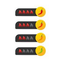 Hot red pepper strength scale indicator with mild, medium, hot and hell positions. Vector stock illustration.