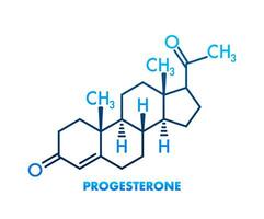 Progesterone female sex hormone molecule. Vector illustration