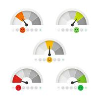 Feedback concept design, emotions scale background and banner. Vector stock illustration