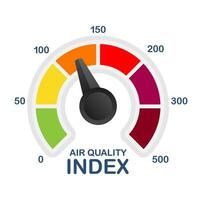 Air quality index. Educational scheme with excessive quantities of substances or gases in environment. Vector stock illustration