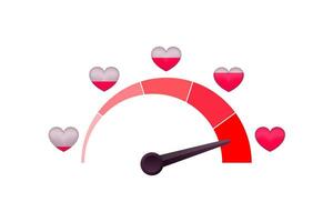 Love meter, heart indicator. Valentines day concept. High speed. Vector stock illustration