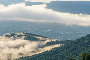 Clouds and fogs like the sea photo