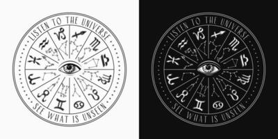 Horoscope wheel with zodiac signs, third eye vector