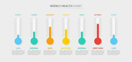 Weekly Health Progress Maintenance Chart Template Design vector