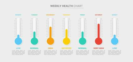 semanal salud Progreso mantenimiento gráfico modelo diseño vector