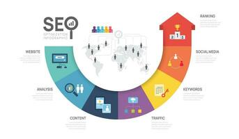 Infographic template seo optimization diagram presentation banner template. SEO Digital presentation layout. 7 option chart steps. vector