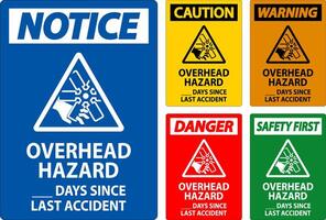 Caution Sign Overhead Hazard Days Since Last Accident vector