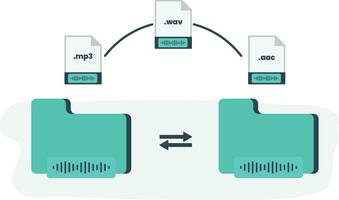 Digital Audio Format Conversion Concept, Audio file converter illustration vector