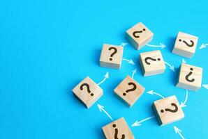 One mystery leads to the next. Confusing business. Lots of unknown facts. Analytics and analysis of information. Curiosity and exploration. Cooperation of forces for resolution. Induction, deduction photo