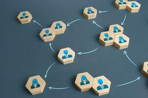comunicación de personas en el negocio de el compañía. delegación de trabajo y responsabilidades. marcha de departamentos y divisiones de el compañía. descentralizado redes. trabajo en equipo cooperación foto