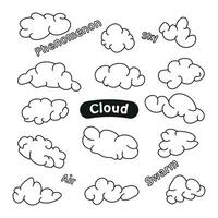 Sketch image of clouds. Doodles of air. Lettering cloud, swarm, air, sky, phenomenon vector