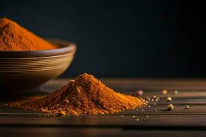 how to make your own spice blend. AI-Generated photo