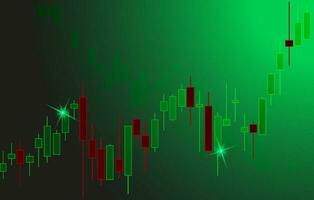 Financial candlestick chart, graph with support and resistance levels vector illustration. Forex trading graphic design.