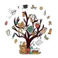 Tree of knowledge, school concept for your design. School supplies in doodle style. Vector illustration