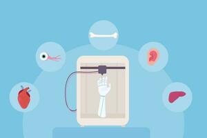 Set 3d printing, bioprinting, artificial organs, prosthetics, synthetic. Liver, arm, ear, eye, bone, heart. vector