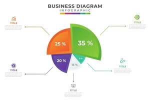 Pie Chart diagram visualization presentation.  vector infographic template for business