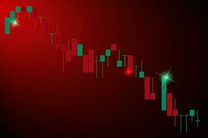 Financial candlestick chart, graph with support and resistance levels vector illustration. Forex trading graphic design.