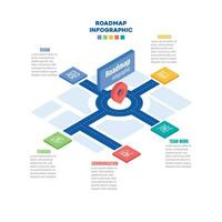 Startup vector infographic. business roadmap. Presentation slide template. business road roundabout. Business success diagram chart. Timeline roadmap 5 options, steps. Creative project concept.