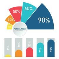 Vector pie chart design, modern template for creating infographics, presentations, reports, visualizations. Global example. percentage infographic