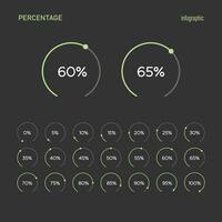 Collection of circle percentage charts from 0 to 100 ready to use for web design, user interface UI or infographics indicators with green vector