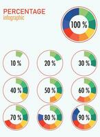 colección de circulo metro porcentaje diagramas desde 0 0 a 100 Listo a utilizar para web diseño, usuario interfaz ui o infografía, vistoso indicadores vector