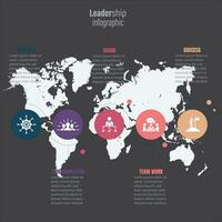 leadership on the world map. Leadership banner web icons for business, vision, wisdom, skills, decisions, teamwork and success. Minimal vector infographic.