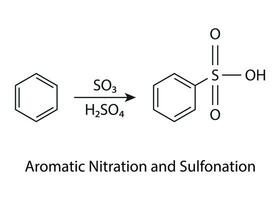 Chemical formula and structure of Aromatic sulfonation organic reaction vector illustration.